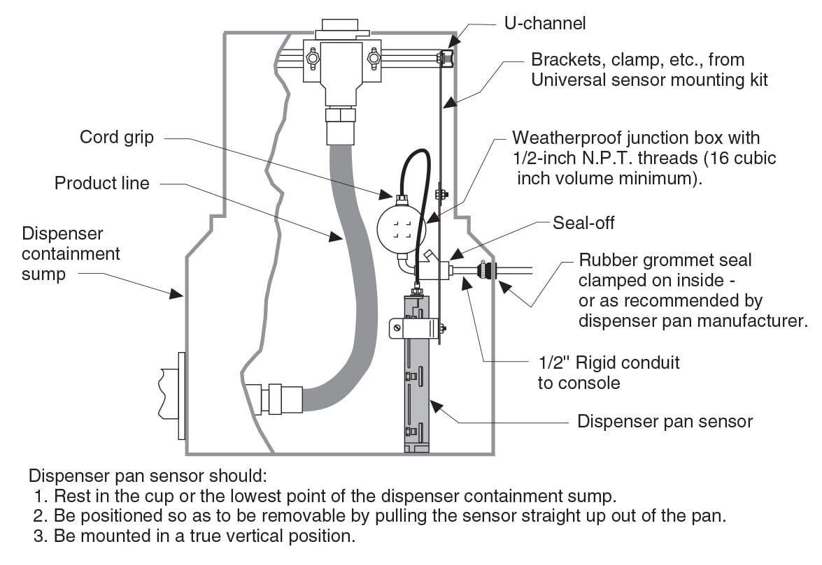 Discriminating Dispenser Pan & Containment Sump Sensors VeederRoot
