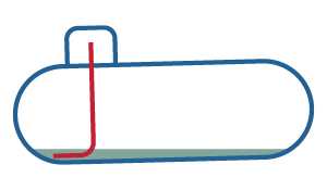 Single compartment tank, tilted away from the annular space rib.