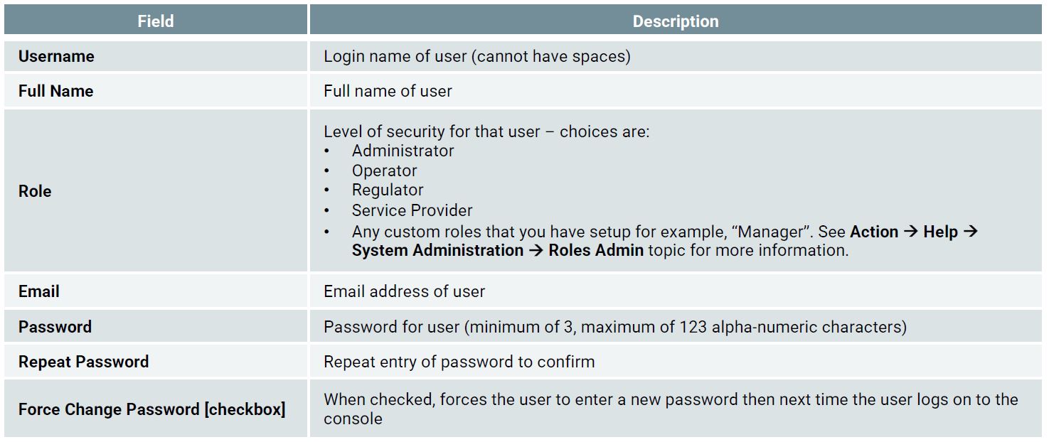 Veeder Add User Module Fields